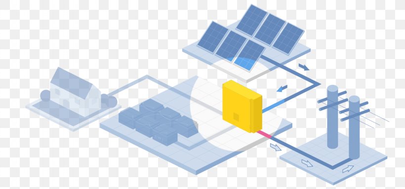 Energy-related Products LIGHTEN WORLD INDUSTRY Manufacturing, PNG, 1280x600px, Manufacturing, Diagram, Export, Industry, Material Download Free