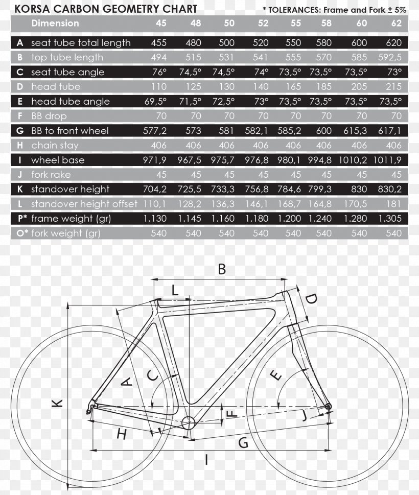 Kuota Bicycle Frames Racing Bicycle Triathlon Equipment, PNG, 1385x1637px, Kuota, Aero Bike, Area, Automotive Tire, Bicycle Download Free