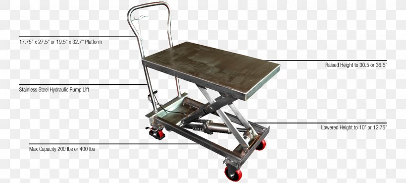 Lift Table Stainless Steel Hydraulics, PNG, 2000x900px, Lift Table, Furniture, Hydraulics, Machine, Scissors Download Free