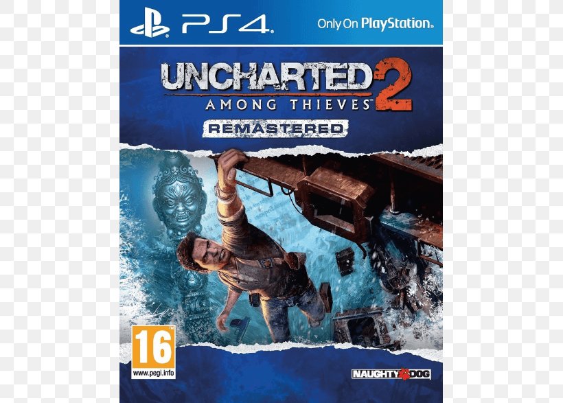 Uncharted 2: Among Thieves Uncharted 3: Drake's Deception Uncharted: Drake's Fortune Uncharted 4: A Thief's End The Last Of Us, PNG, 786x587px, Uncharted 2 Among Thieves, Actionadventure Game, Brand, Game, Last Of Us Download Free