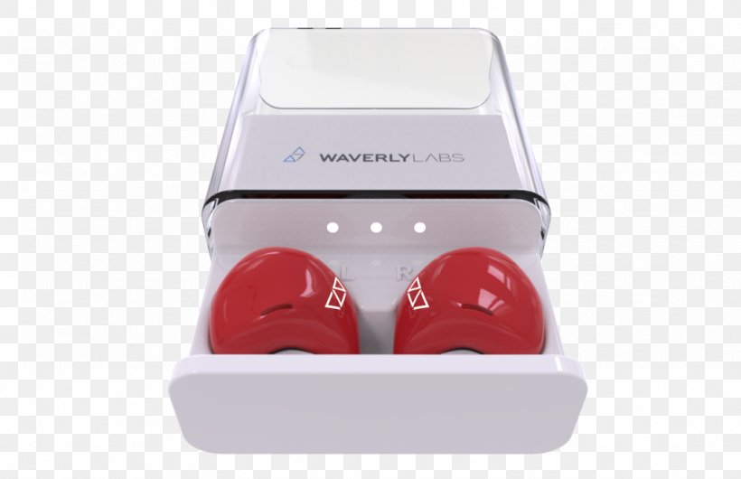 Translation Language Headphones Phiên Dịch Universal Translator, PNG, 1024x662px, Translation, Box, Ear, Electronic Device, Electronics Accessory Download Free