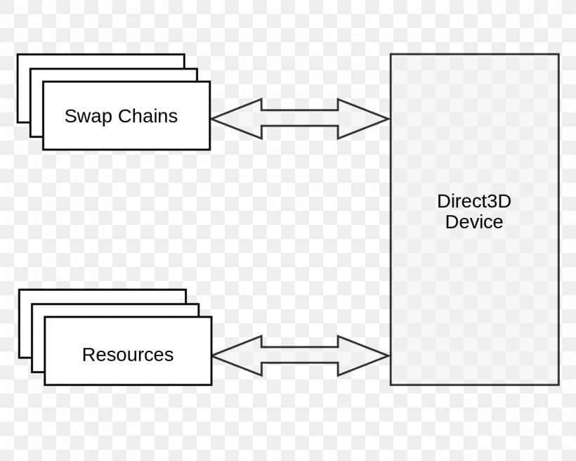 Document Product Design Drawing Line, PNG, 1280x1024px, Document, Area, Black And White, Diagram, Drawing Download Free