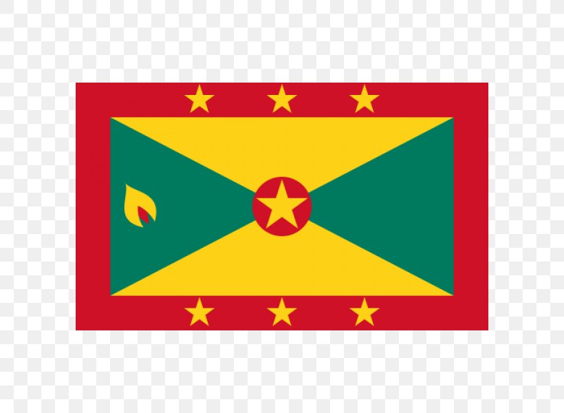 Flag Of Grenada Flag Of Guyana, PNG, 600x600px, Grenada, Area, Caribbean, Commonwealth Of Nations, Flag Download Free