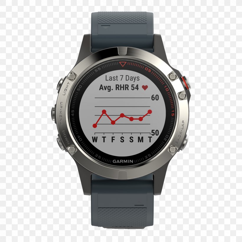 GPS Navigation Systems Garmin Fēnix 5 Sapphire Garmin Ltd. GPS Watch, PNG, 1200x1200px, Gps Navigation Systems, Brand, Garmin Fenix 5, Garmin Forerunner, Garmin Ltd Download Free