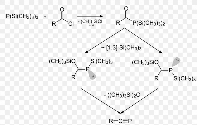 Tris(trimethylsilyl)phosphine Fosfaan Wikipedia Carbon Dioxide, PNG, 1280x817px, Phosphine, Area, Black And White, Body Jewelry, Carbon Dioxide Download Free