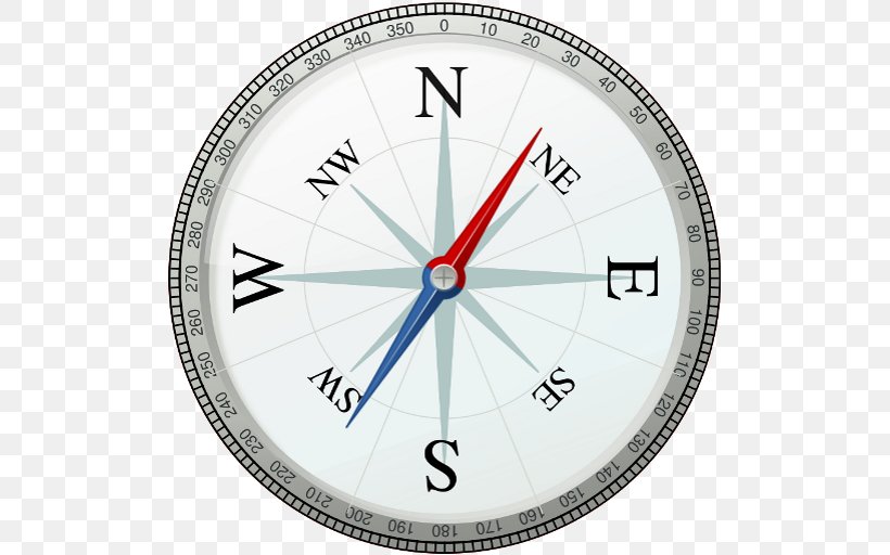 North Compass Rose Cardinal Direction, PNG, 512x512px, North, Area, Cardinal Direction, Cartography, Clock Download Free