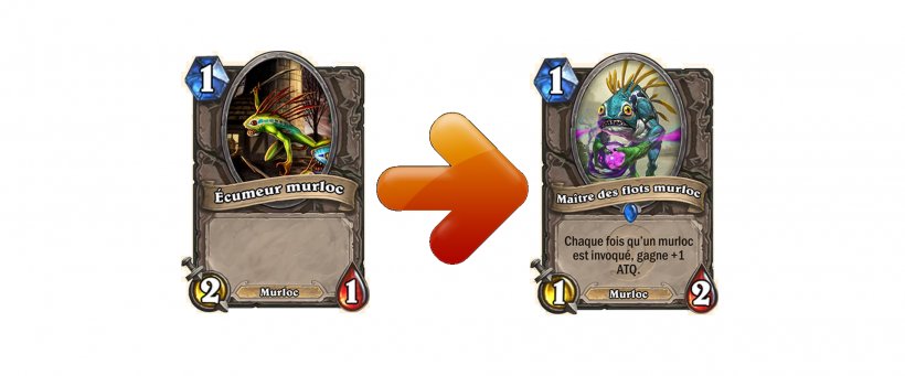 Hearthstone 4Gamer.net Blizzard Entertainment Collectible Card Game, PNG, 1920x800px, Hearthstone, Blizzard Entertainment, Collectible Card Game, Electronics, Freetoplay Download Free