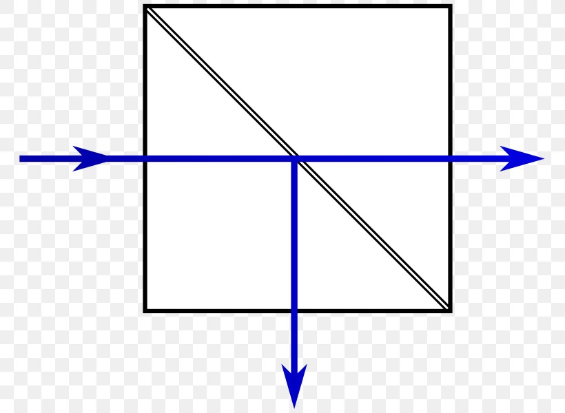Triangle Point Line Area, PNG, 775x600px, Triangle, Area, Blue, Diagram, Parallel Download Free