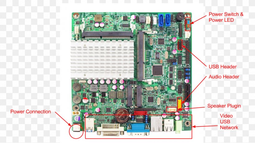 Microcontroller Motherboard Computer Hardware Intel Central Processing Unit, PNG, 960x540px, Microcontroller, Celeron, Central Processing Unit, Circuit Component, Computer Download Free