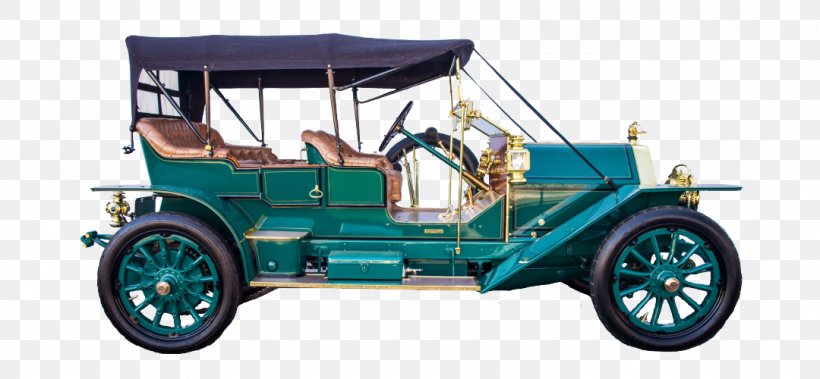 Antique Car Model Car Vintage Car Motor Vehicle, PNG, 1080x500px, Antique Car, Antique, Automotive Design, Car, Classic Car Download Free
