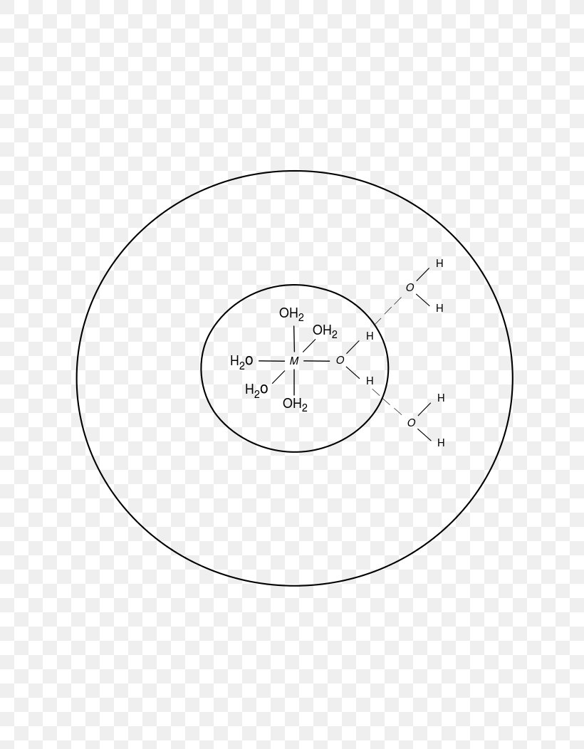 Circle Point Angle, PNG, 744x1052px, Point, Area, Black And White, Diagram, White Download Free