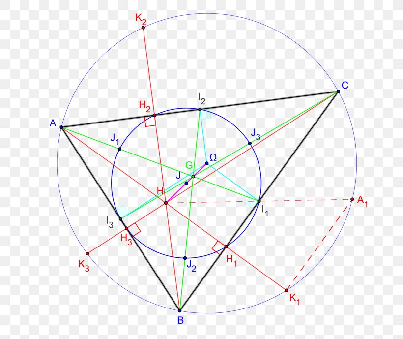 Circumscribed Circle Point Cercle Circonscrit à Un Triangle Erdibitzaile, PNG, 752x689px, Point, Altitude, Area, Centre, Circumscribed Circle Download Free
