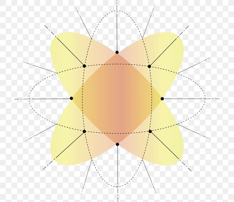 Symmetry Yellow Angle Pattern, PNG, 720x708px, Symmetry, Orange, Point, Rectangle, Triangle Download Free