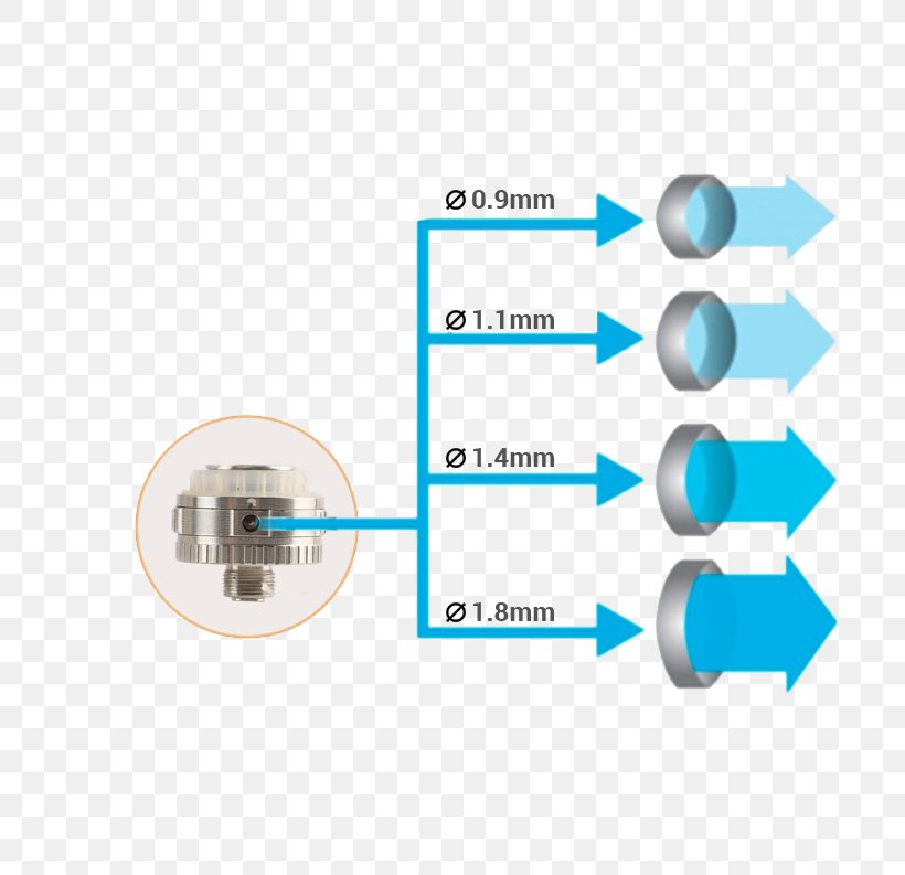 Electronic Cigarette Spray Drying Clearomizér Liquid Air, PNG, 803x793px, Electronic Cigarette, Air, Airflow, Diagram, Feedback Download Free