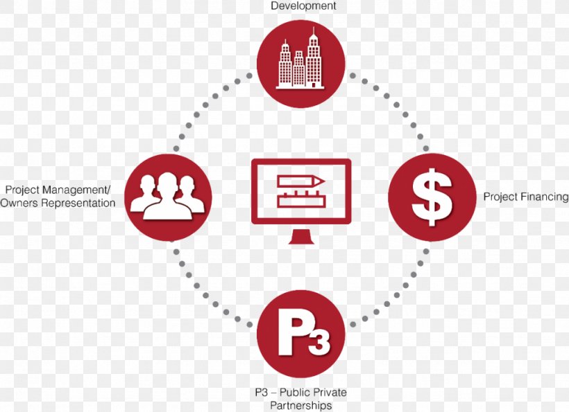 Photography Instagram Video, PNG, 1024x744px, Photography, Area, Brand, Communication, Diagram Download Free