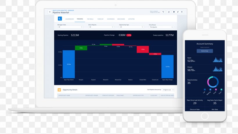 Computer Software Salesforce.com Wave, PNG, 952x537px, Computer Software, Accounting Software, Analytics, Artificial Intelligence, Audio Receiver Download Free