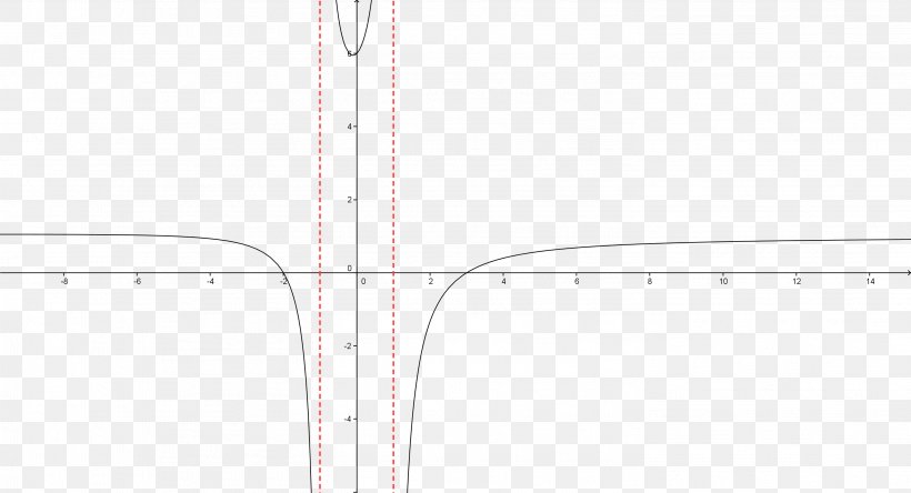 Line Angle Point, PNG, 2937x1593px, Point, Area, Rectangle Download Free