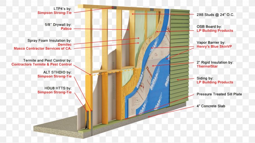 Window Building Insulation Wall House Architectural Engineering, PNG, 2667x1500px, Window, Architectural Engineering, Bay Window, Building, Building Envelope Download Free