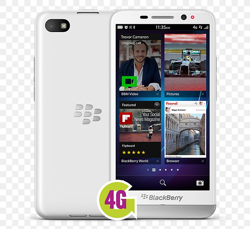 BlackBerry Smartphone 4G LTE Screen Protectors, PNG, 750x750px, Blackberry, Blackberry Z30, Communication Device, Electronic Device, Electronics Download Free