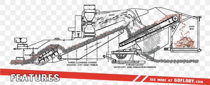 Engineering Car Technology Drawing Cleaner, PNG, 1000x408px, Engineering, Auto Part, Car, Cleaner, Cleaning Download Free