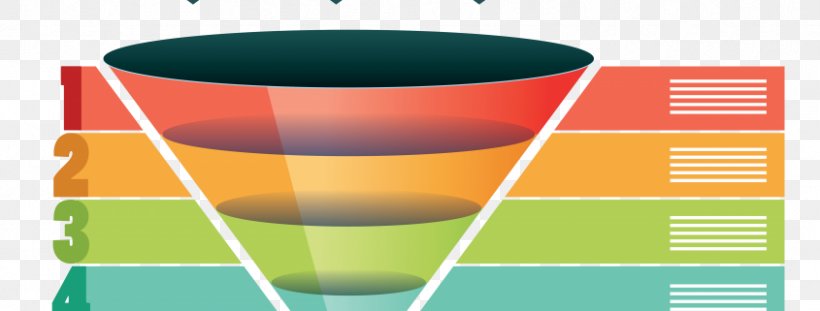Flowchart Funnel Chart Sales Process Diagram, PNG, 845x321px, Flowchart, Chart, Cup, Diagram, Funnel Download Free