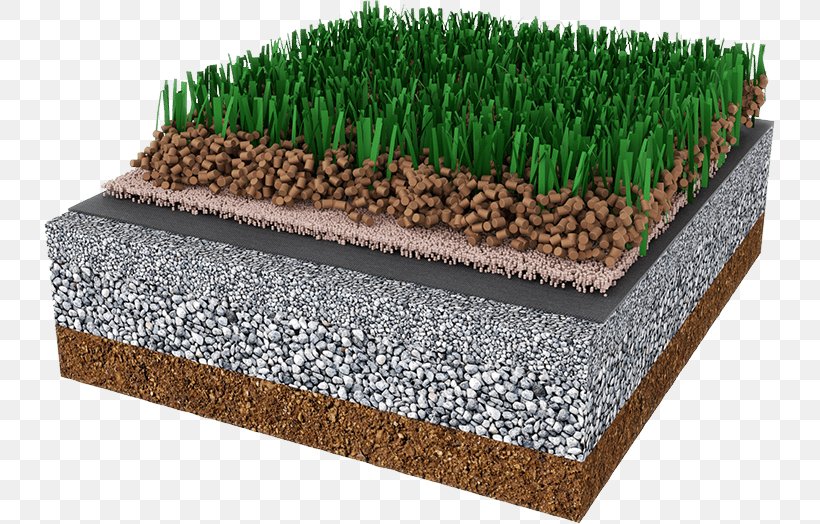 Artificial Turf Lawn Carpet Crumb Rubber Synthetic Fiber, PNG, 731x524px, Artificial Turf, Athletics Field, Carpet, Crumb Rubber, Fiber Download Free