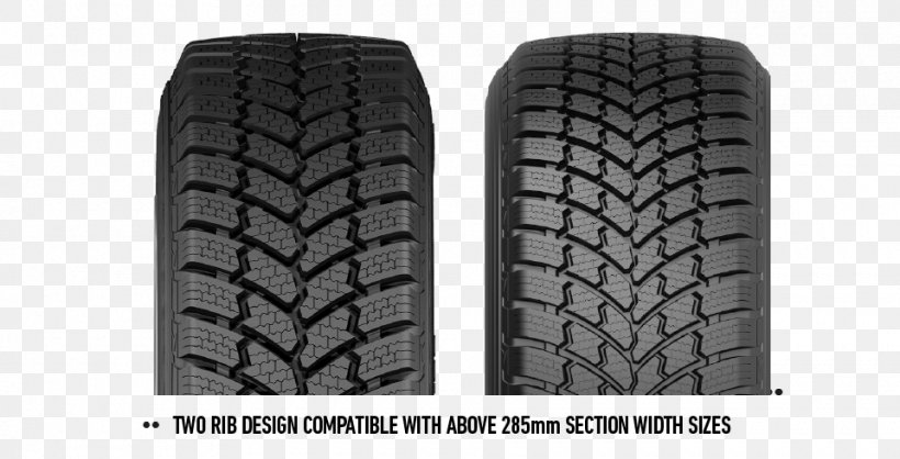 Tread Snow Tire Synthetic Rubber Natural Rubber, PNG, 960x490px, Tread, Auto Part, Automotive Tire, Automotive Wheel System, Natural Rubber Download Free