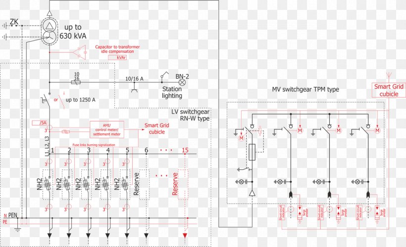 Cabina Secondaria ZPUE Circuit Diagram Transformer, PNG, 1300x793px, Cabina Secondaria, Alternating Current, Area, Circuit Diagram, Diagram Download Free