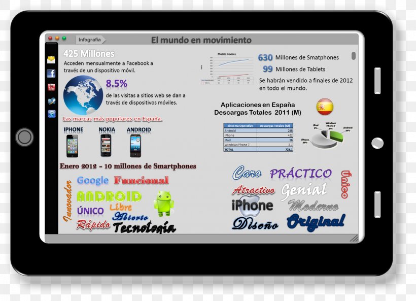 Handheld Devices User Interface Design Oracle Corporation Oracle Application Development Framework, PNG, 1630x1179px, Handheld Devices, Brand, Communication, Computer, Display Device Download Free