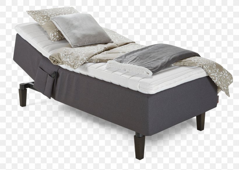 Mattress Bed Frame Box-spring Bedroom, PNG, 1272x905px, Mattress, Alphabetical Order, Asko, Bed, Bed Frame Download Free