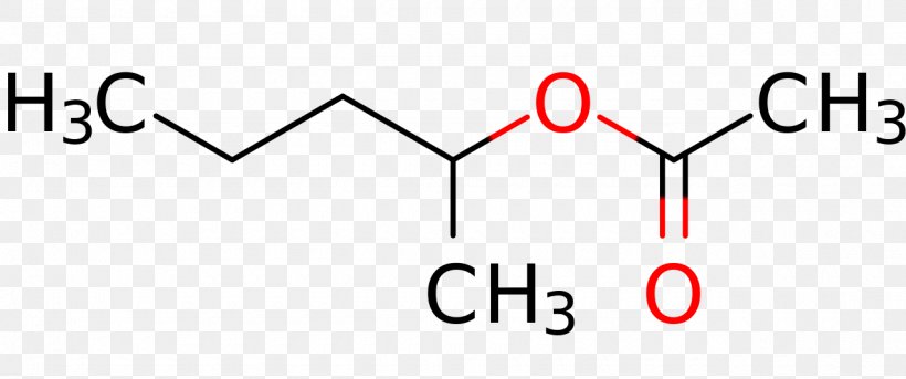 Lisdexamfetamine Chemical Formula Creatine Molecule Binge Eating Disorder, PNG, 1280x536px, Lisdexamfetamine, Area, Binge Eating Disorder, Brand, Chemical Formula Download Free