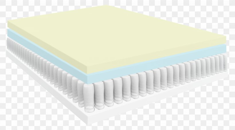 Material Mattress, PNG, 3688x2042px, Material, Mattress, Microsoft Azure Download Free