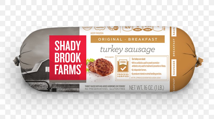 Turkey Meat Brand Ingredient Flavor, PNG, 1024x570px, Turkey Meat, Beef Tenderloin, Brand, Flavor, Ingredient Download Free
