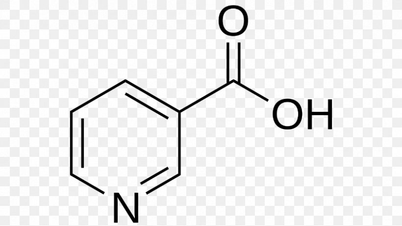 Niacin Nicotinamide Vitamin Carboxylic Acid, PNG, 844x475px, Niacin, Acid, Amide, Amine, Area Download Free