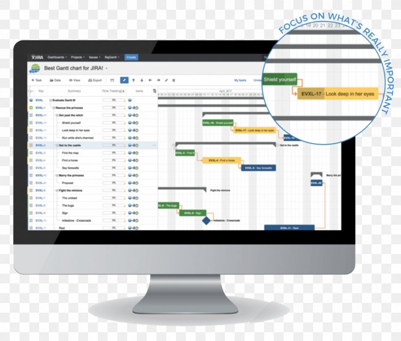 Project Management Software Projektmanagementhandbuch, PNG, 1024x872px, Project Management, Brand, Business Process, Computer Monitor, Computer Program Download Free