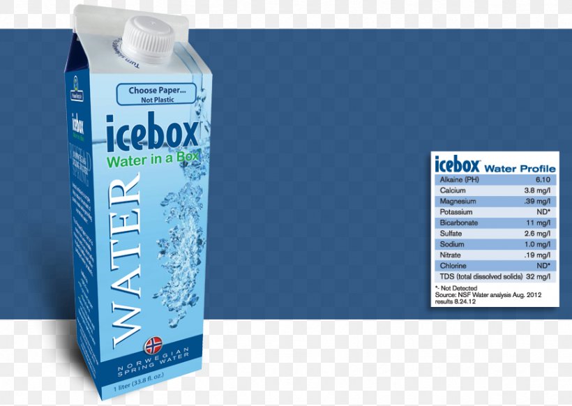 Water Liquid Brand Carton, PNG, 871x619px, Water, Brand, Carton, Liquid, Packaging And Labeling Download Free