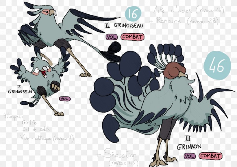Bird Common Ostrich Fiction Vulture Drawing, PNG, 1063x752px, Bird, Art, Cartoon, Character, Common Ostrich Download Free