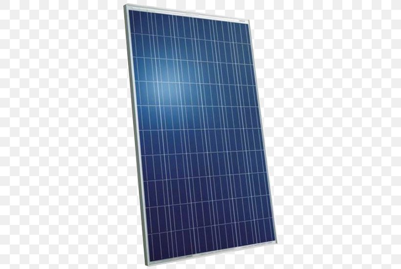 Solar Panels Photovoltaics Centrale Solare Solar Energy Power Inverters, PNG, 530x550px, Solar Panels, Battery Charge Controllers, Canadian Solar, Centrale Solare, Energy Download Free