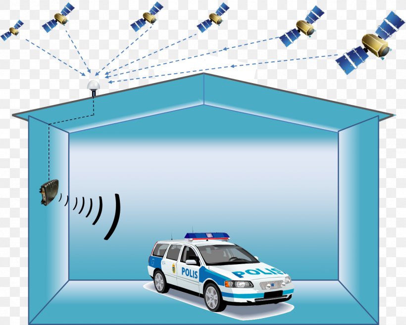 GPS Navigation Systems Repeater Global Positioning System GPS Signals Satellite Navigation, PNG, 1345x1079px, Gps Navigation Systems, Automotive Design, Blue, Building, Electrical Cable Download Free