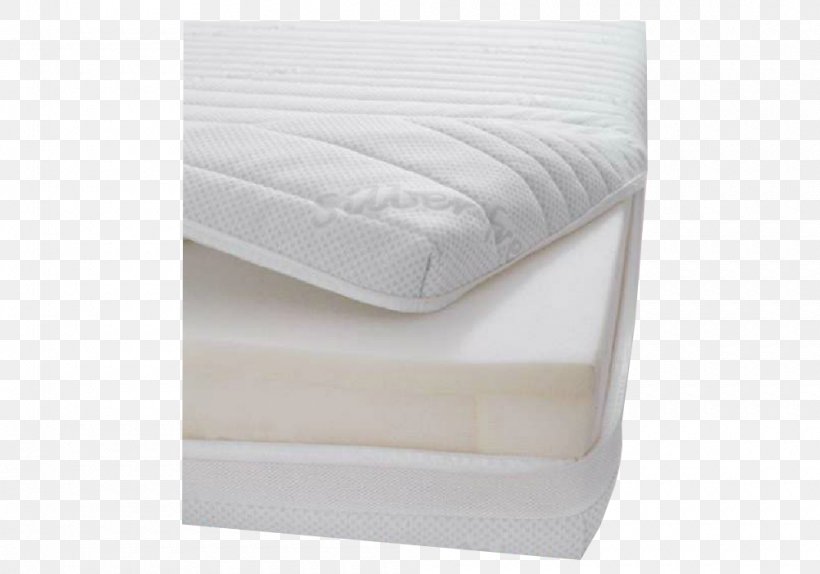 Mattress Pads Bed Frame Bed Sheets, PNG, 1000x700px, Mattress, Bed, Bed Frame, Bed Sheet, Bed Sheets Download Free