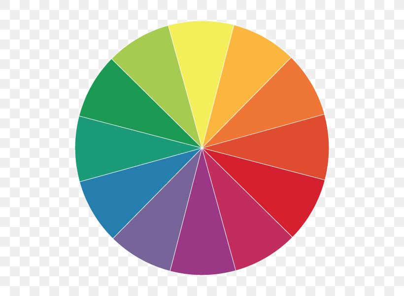 Color Scheme Color Theory Color Wheel Tints And Shades Analogous Colors, PNG, 600x600px, Color Scheme, Analogous Colors, Color, Color Chart, Color Theory Download Free