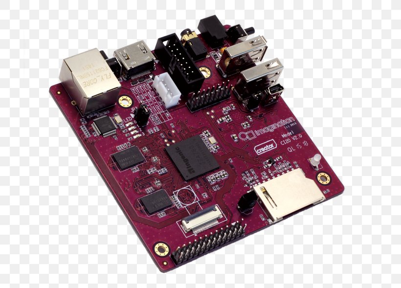 Single-board Computer Raspberry Pi Imagination Creator MIPS Architecture PowerVR Technologies, PNG, 723x589px, Singleboard Computer, Arm Architecture, Central Processing Unit, Circuit Component, Circuit Prototyping Download Free