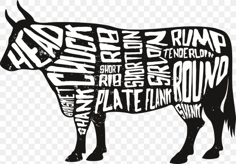 Dairy Cattle Cut Of Beef Brisket, PNG, 1014x705px, Dairy Cattle, Art, Barbecue, Beef, Black And White Download Free