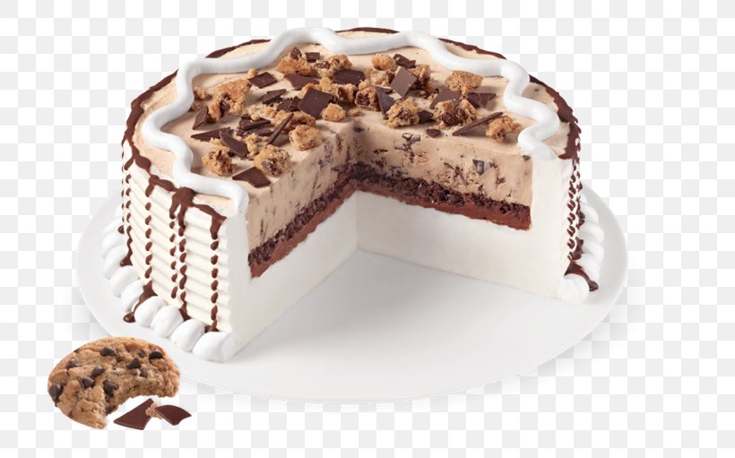 Ice Cream Cake Birthday Cake Layer Cake Chocolate Cake, PNG, 725x511px, Ice Cream Cake, Birthday Cake, Cake, Cake Decorating, Chocolate Download Free