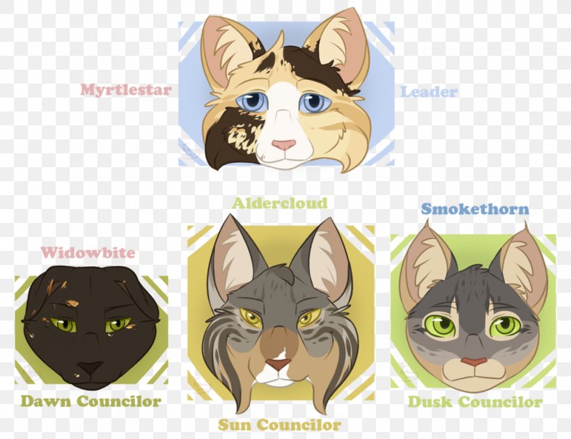 Whiskers Kitten Snout Cartoon, PNG, 1020x784px, Whiskers, Carnivoran, Cartoon, Cat, Cat Like Mammal Download Free