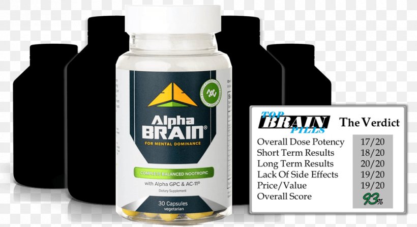 Dietary Supplement Brain Nootropic Lipoic Acid Tablet, PNG, 1000x545px, Dietary Supplement, Brain, Brand, Cognition, Diet Download Free