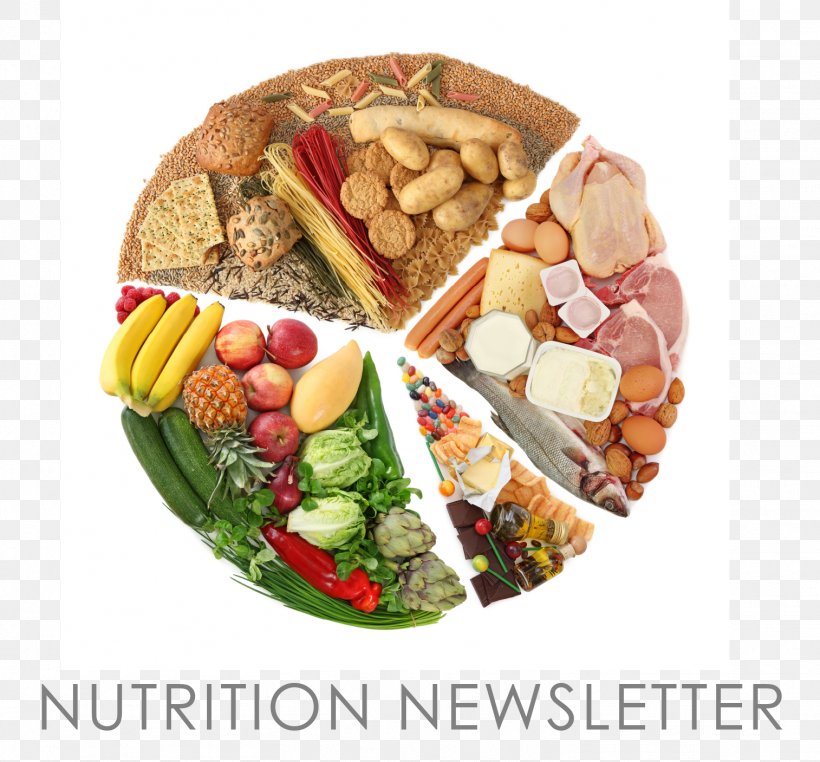 Nutrient Healthy Diet Eating Nutrition, PNG, 1514x1407px, Nutrient, Breastfeeding, Diet, Diet Food, Dietary Fiber Download Free
