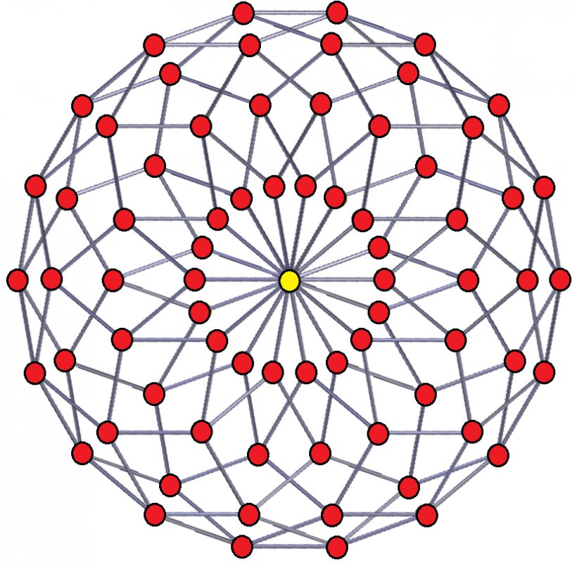 Tetradecagon Polygon, PNG, 827x813px, Tetradecagon, Area, Computer Graphics, Drawing, Geometric Modeling Download Free