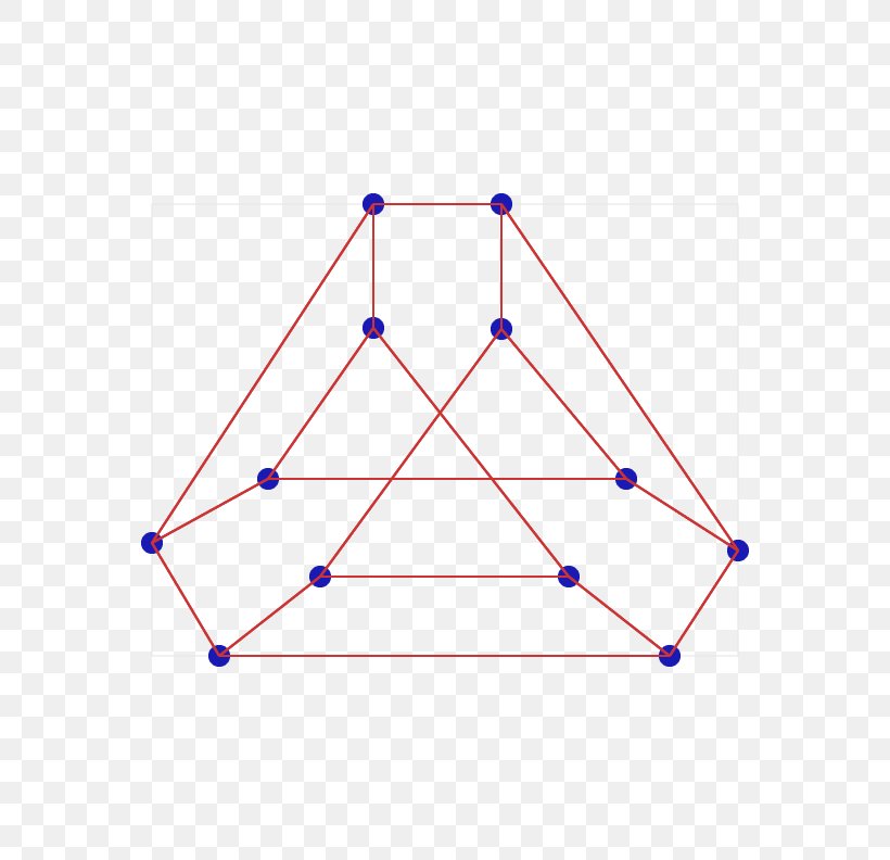 Triangle Point, PNG, 612x792px, Triangle, Area, Point, Rectangle, Symmetry Download Free