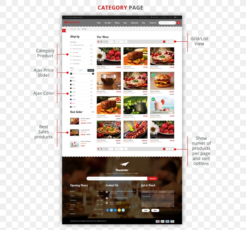 Display Advertising Multimedia Recipe, PNG, 616x768px, Display Advertising, Advertising, Media, Multimedia, Recipe Download Free